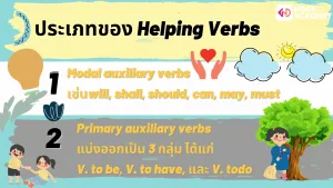 NokAcademy_Question ป5 การใช้ Question Words (3)