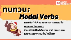 NokAcademy_ ม4 Passive Modals (9)