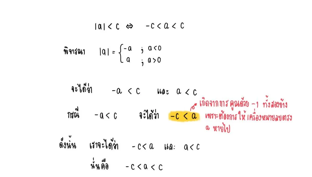 อสมการค่าสัมบูรณ์