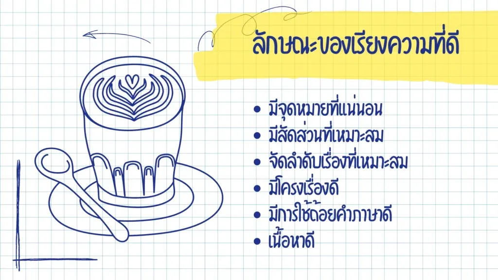 ลักษณะของเรียงความที่ดี
