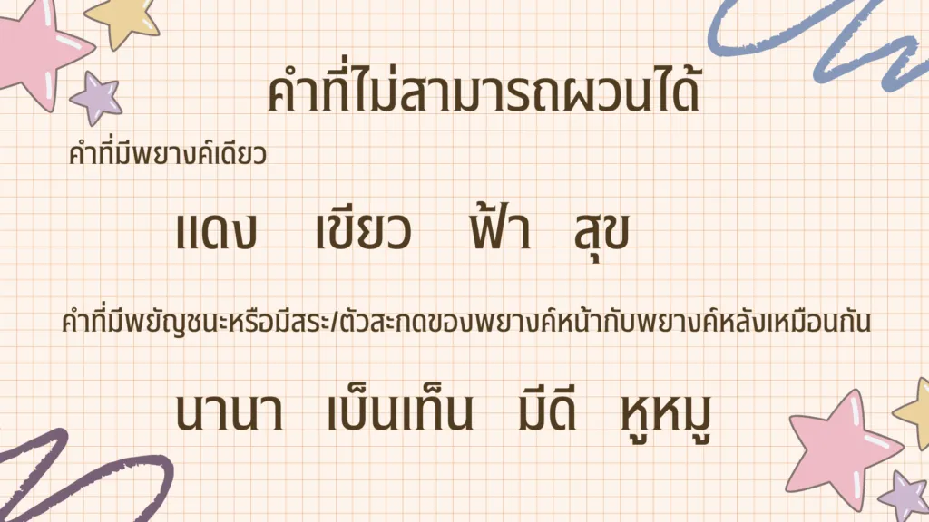 คำผวน