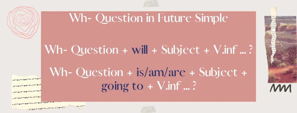 wh question future
