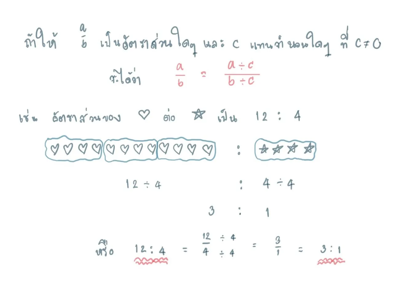 การหาอัตราส่วนที่เท่ากัน