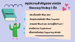5skimmingtechniques