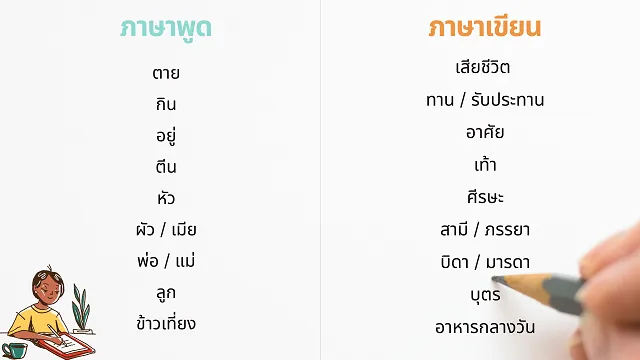 ภาษาเขียน