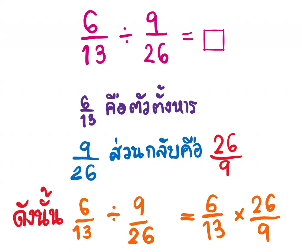 หารเศษส่วน