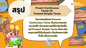 Present SimpleTense+ Present Continuous Tense (10)