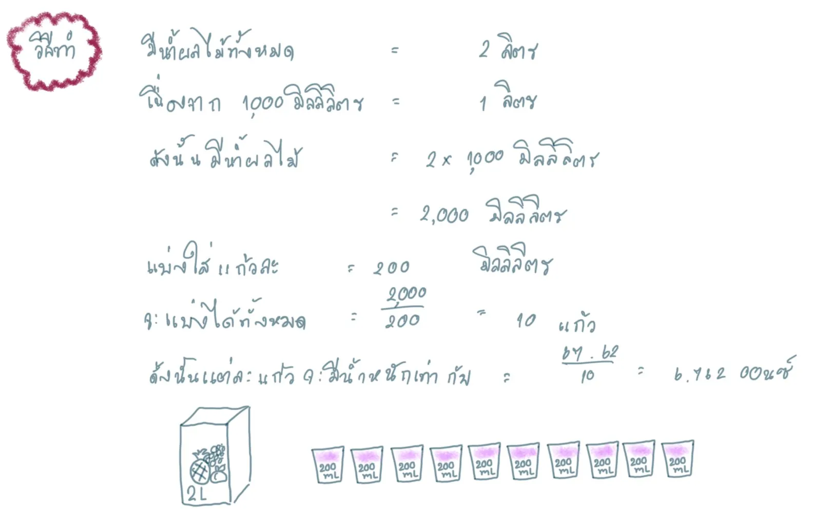 ตัวอย่างวัดปริมาตร
