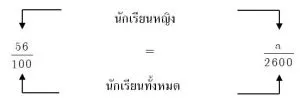 สัดส่วน3