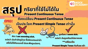 NokAcademy_ ม3 Present Continuous Tense (4)