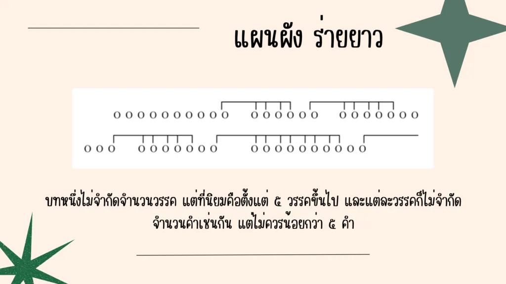 มหาชาติชาดก
