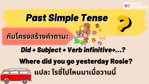 NokAcademy_ม2การใช้สำนวนภาษาเกี่ยวกับการท่องเที่ยวWh+Present+Future (8)