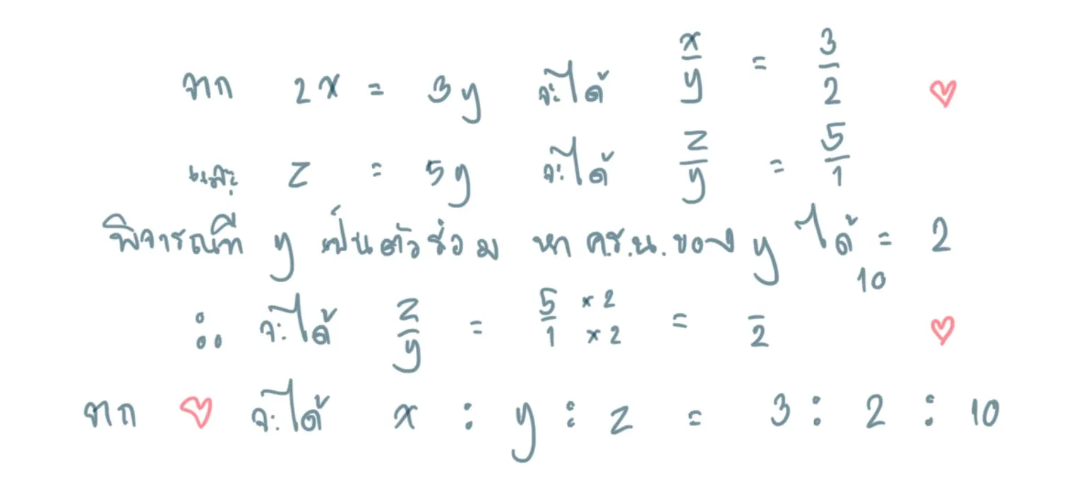 การหาอัตราส่วน