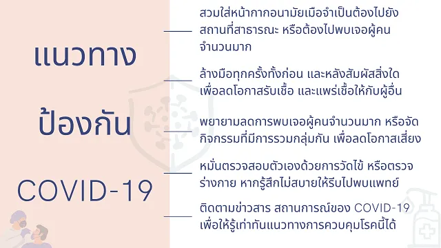 การเขียนแนะนำความรู้