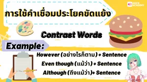 NokAcademy_ม3 มารู้จักกับ Signal Words (7)