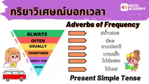 บรรยายตนเอง