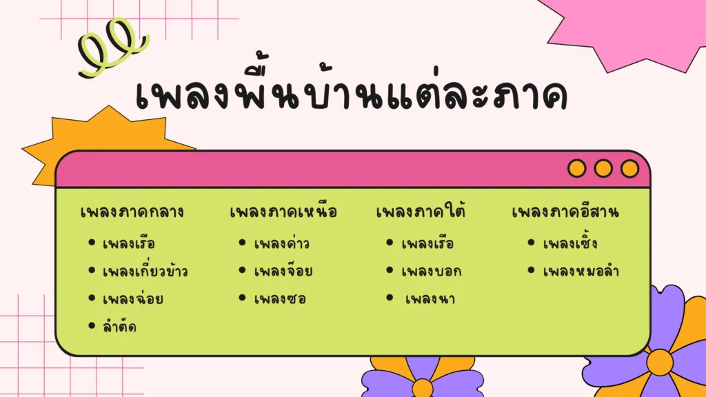 เพลงพื้นบ้าน