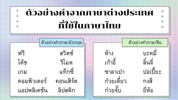 ภาษาต่างประเทศในภาษาไทย