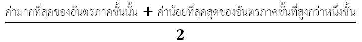 ขอบบน