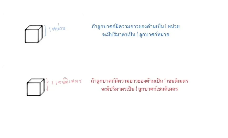 ลูกบาศก์