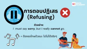 การตอบปฏิเสธ (Refusing)