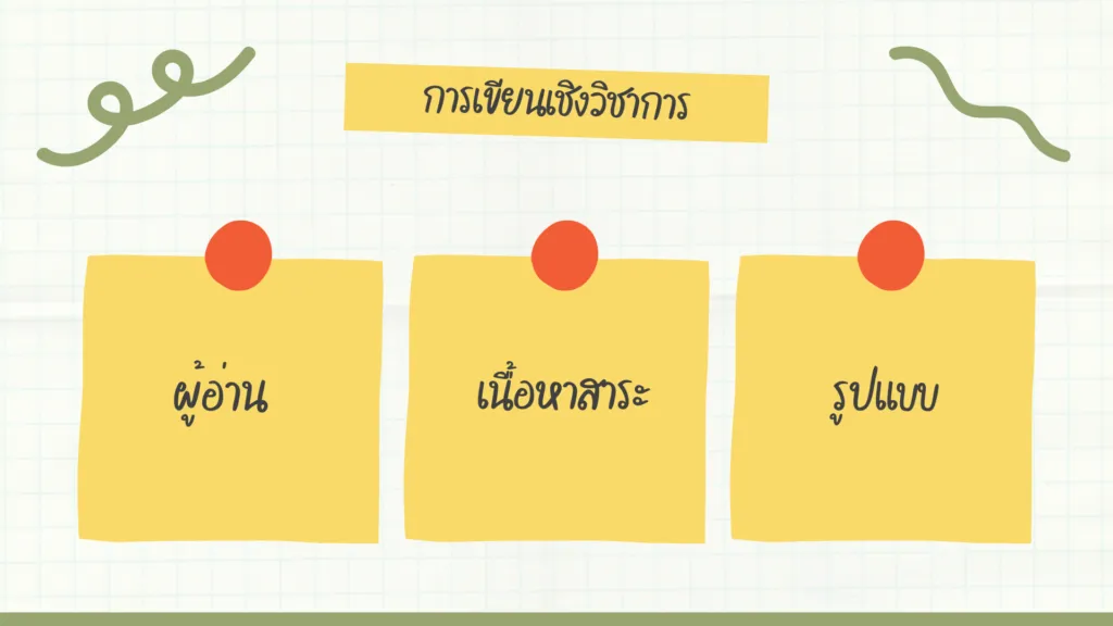 การเขียนเชิงวิชาการ