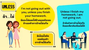 Ways to use Unless-even if-m6