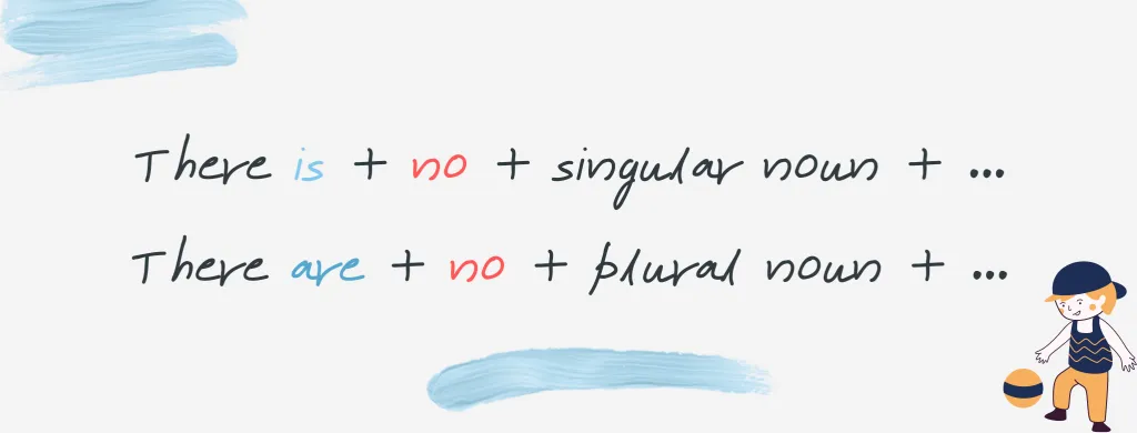 there is no
