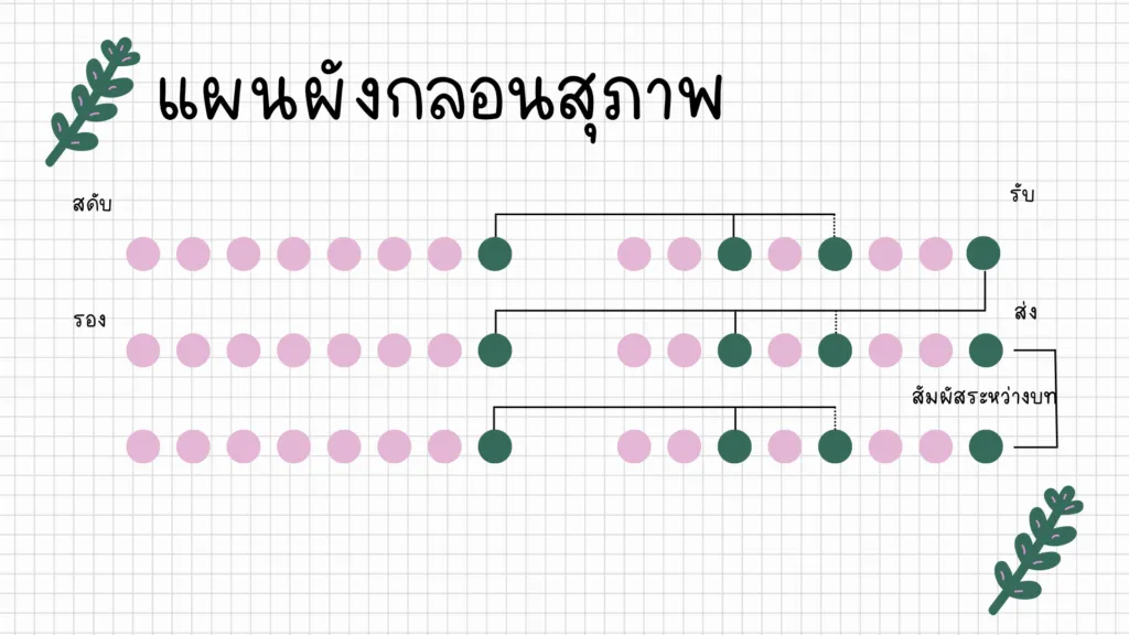 กลอนสุภาพ