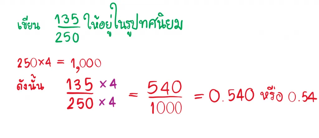 ส่วน10ส่วน100