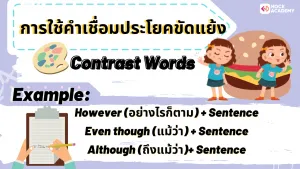 NokAcademy_ ม2 มารู้จักกับ (Connective Words) (6)