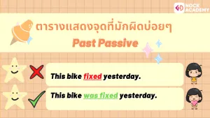 M4 Past Passive (4)