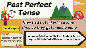 ปฏิเสธในอดีต