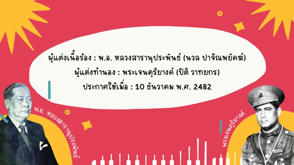 เพลงชาติไทย