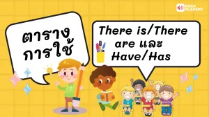 ป.5 ไวยากรณ์เรื่อง There is _ There are และ How many (5)
