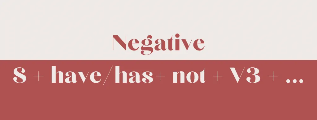 negative