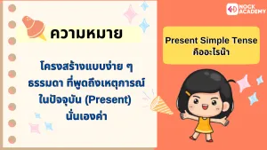 ป.5เรื่อง Present Tense โดยมีคำบอกเวลา และเเต่งประโยคให้เข้ากับคำศัพท์เรื่องสถานที่ต่างๆ (2)