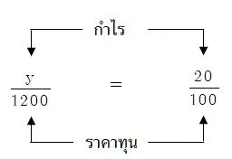 สัดส่วน5
