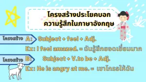 การบรรยายลักษณะและความรู้สึก โดยใช้คำคุณศัพท์ Adjective