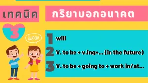 3เทคนิคกริยาบอกอนาคต