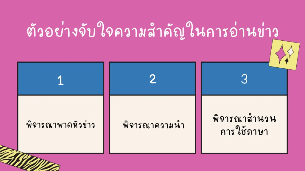 การอ่านจับใจความ