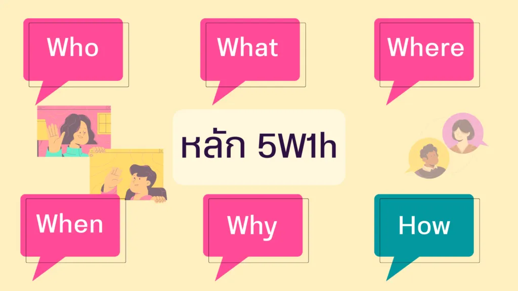 พูดสรุปความ