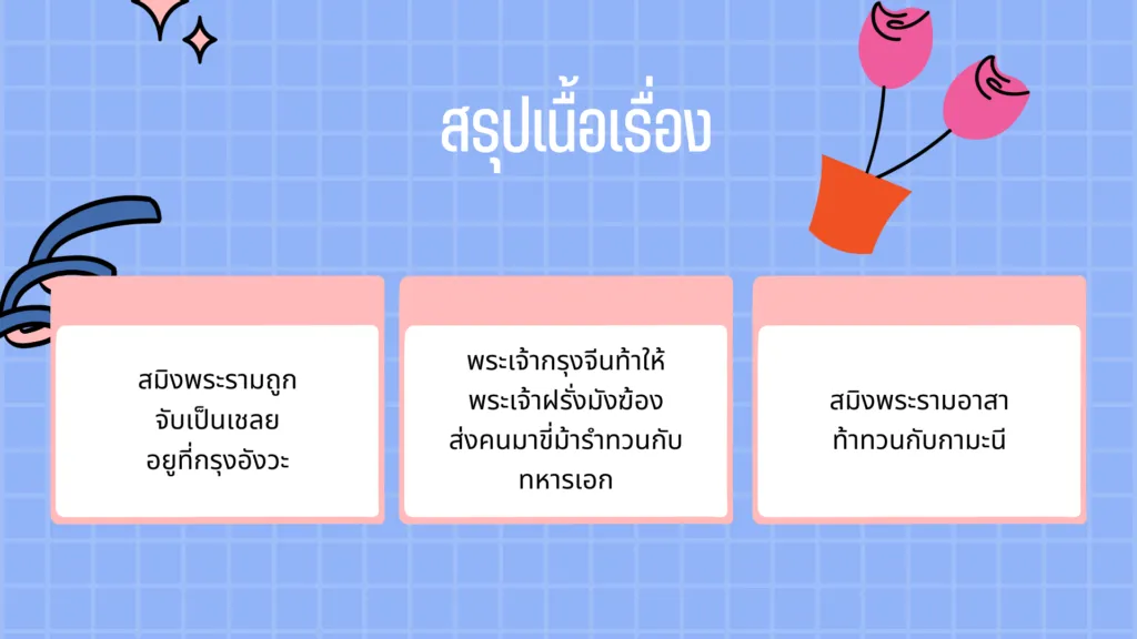 ราชาธิราช