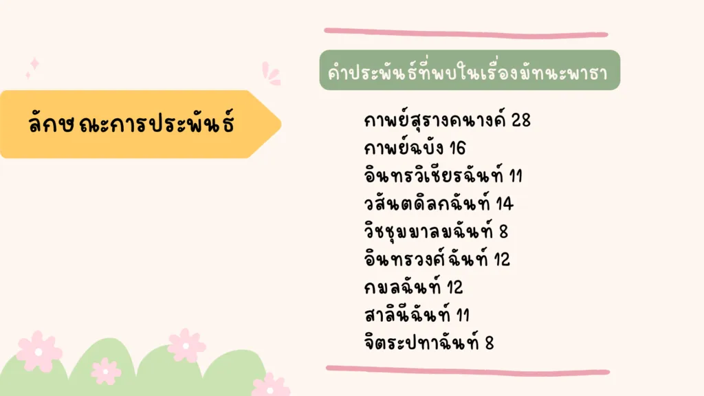 มัทนะพาธา