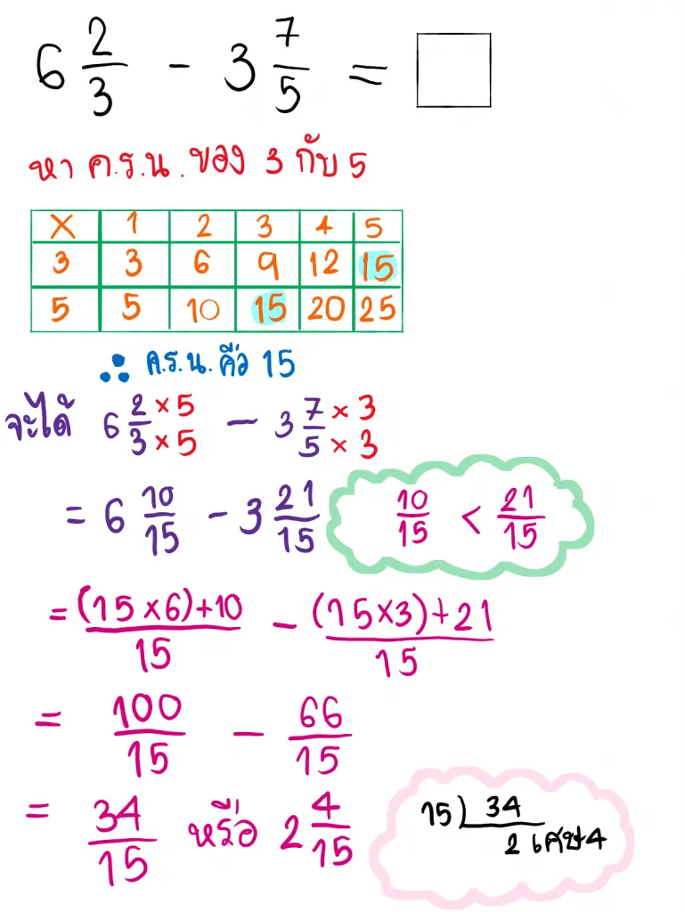 ลบเศษส่วน