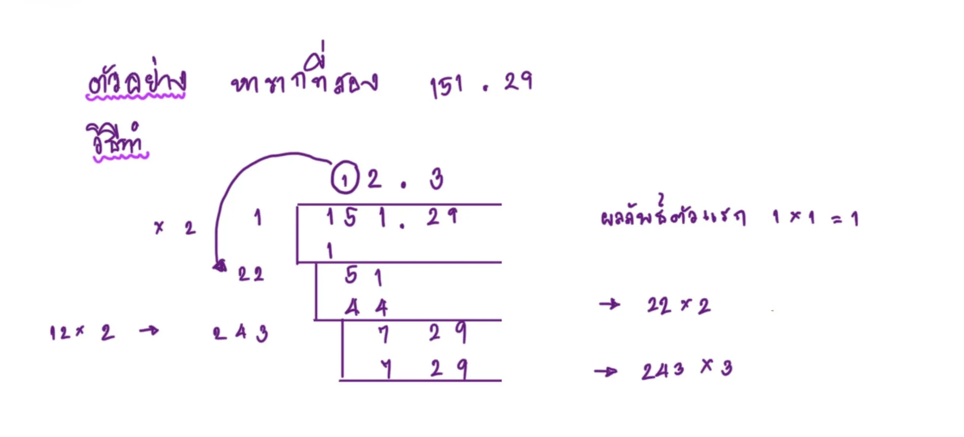 รากที่สอง
