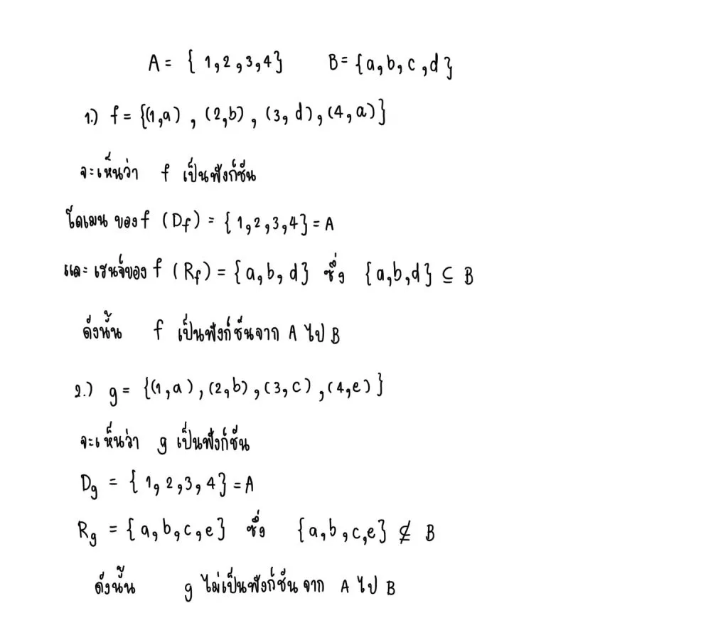 ฟังก์ชันและกราฟของฟังก์ชัน