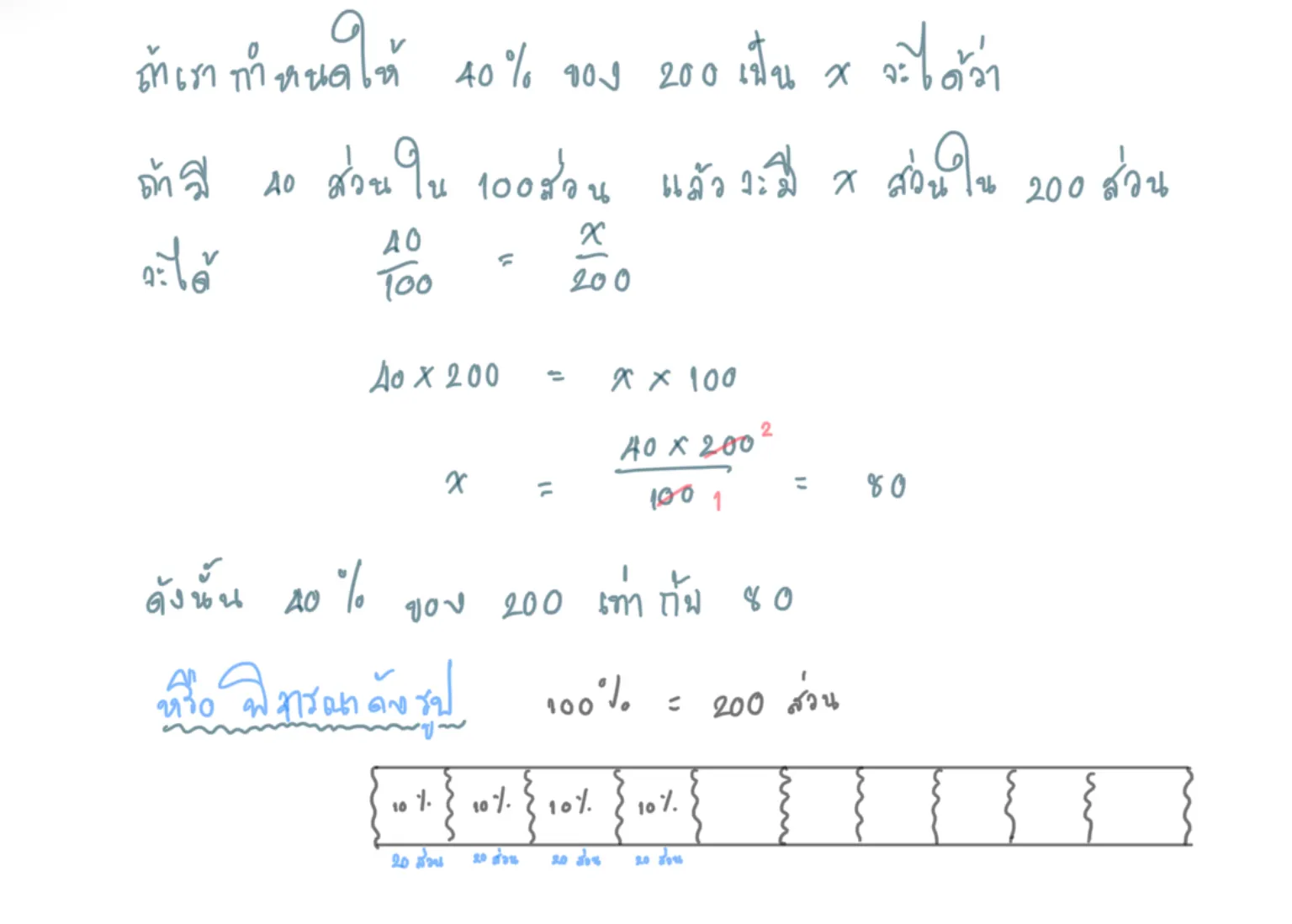 การคำนวณร้อยละ