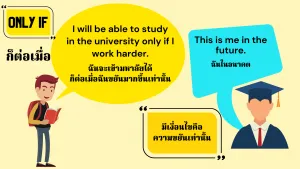 Ways to use Unless-even if-m6