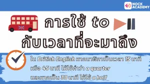 NokAcademy_บอกเวลาเป็นภาษาอังกฤษ (6)